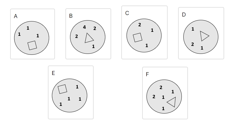 Bain Online Test