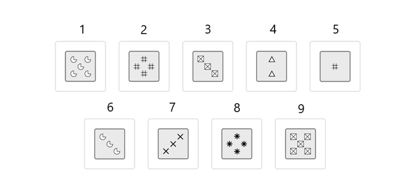 Inductive Logical Sample Question