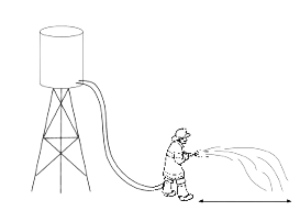 SHL Mechanical - Fluid Mechanics