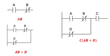 Amazon Control Systems Plcs Sample Question Answer