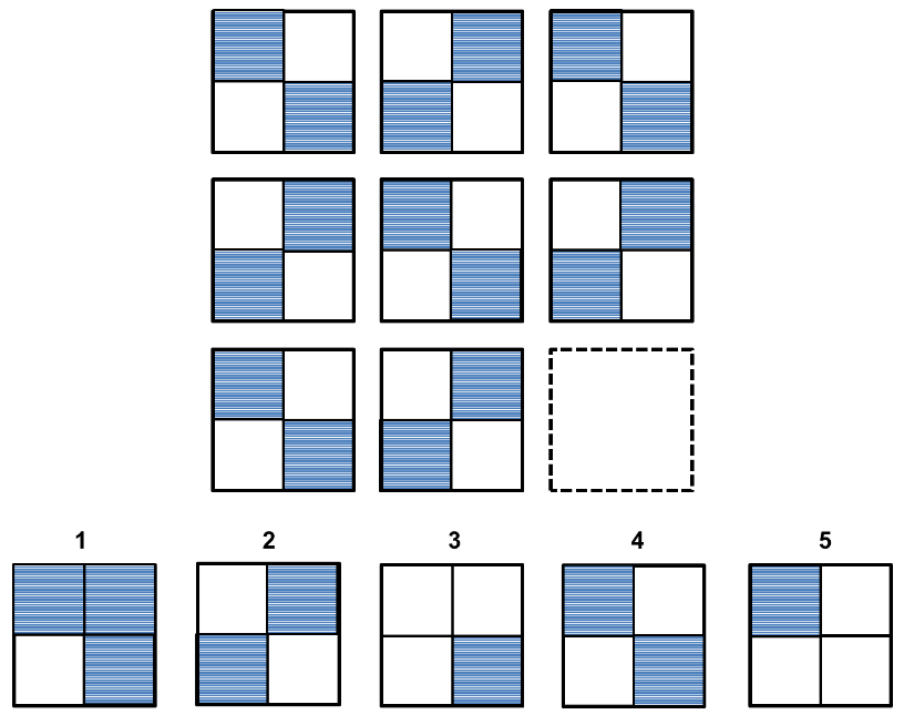 fbi_figural_reasoning_question_1