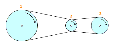 IBEW Question 9