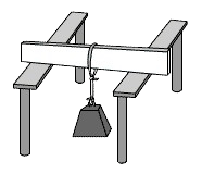 SHL Mechanical - Force and Torque