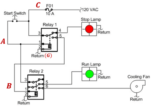 ramsay electrical 