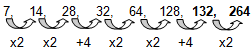 IBEW Question 7 Number Series Answer