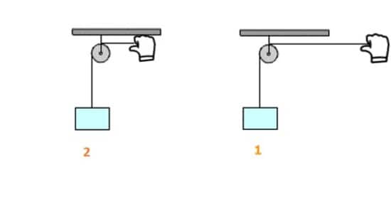 oar test sample question 2