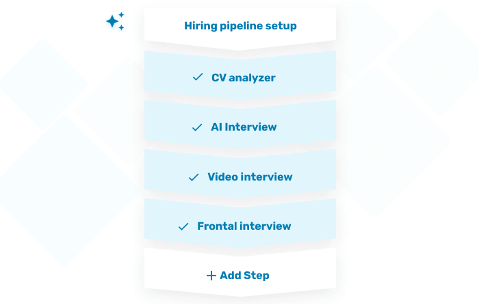 hiring pipeline