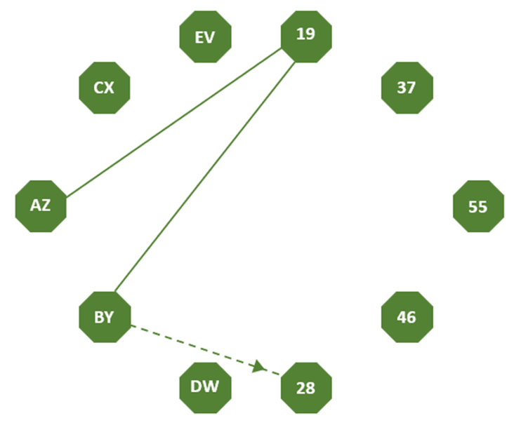 shl-free-inductive-question