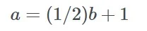 IBEW question 1 Functions