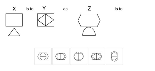 caliper visual analogy answers