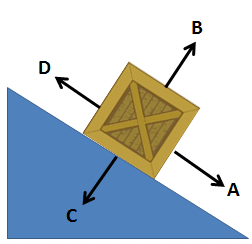 Mechanical Question Diagram - ASVAB