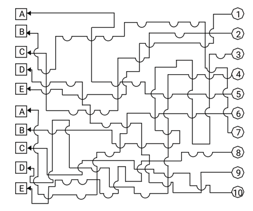 ramsay signal flow sample question