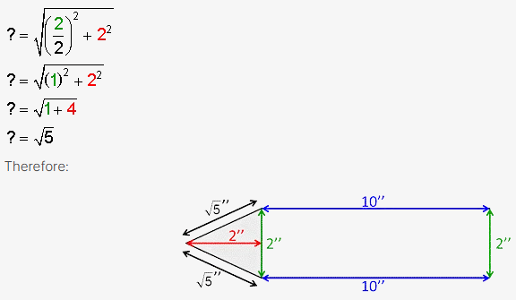 workkeys math