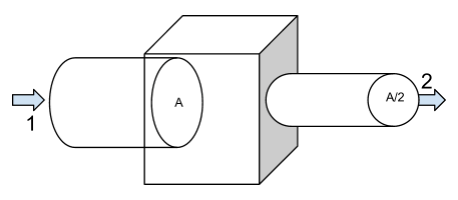 mechanical_concepts_question