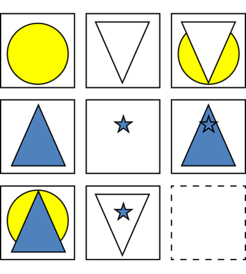 caliper-question-matrix